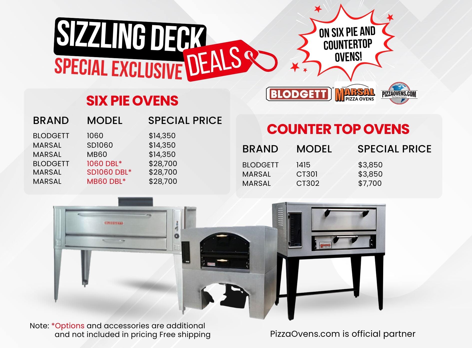 limites mobile banner