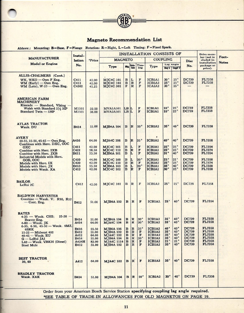 ag-mags-1945-skinny-p11.png