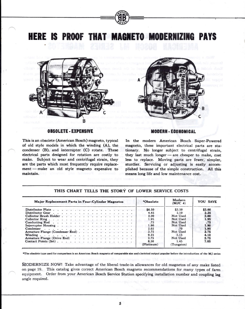 am-bosch-cat-1945-p5-skinny.png