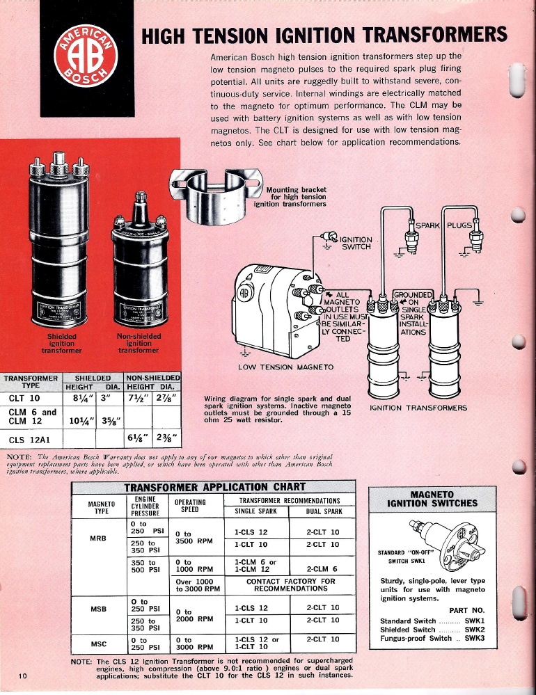 am-bosch-mag-cat-1963-skinny-p10.png