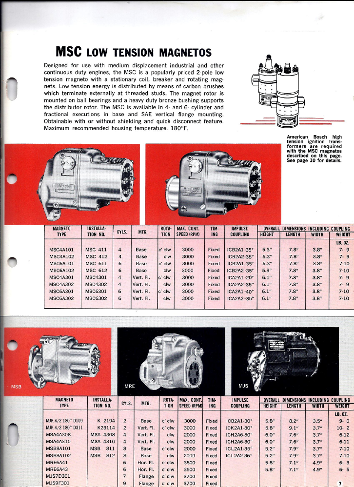 am-bosch-mag-cat-1963-skinny-p7.png