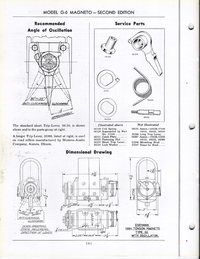 g0-g1-g2-svc-parts-skinny-p6.png