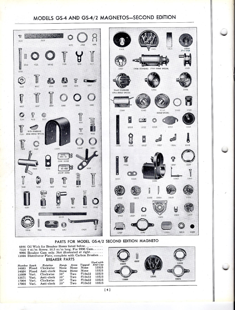 gs4-gs4-2-ed3-svc-parts-skinny-p4.png