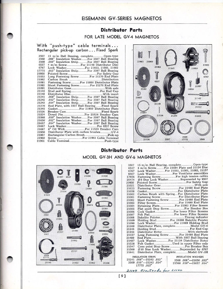 gv-series-svc-parts-skinny-p9.png