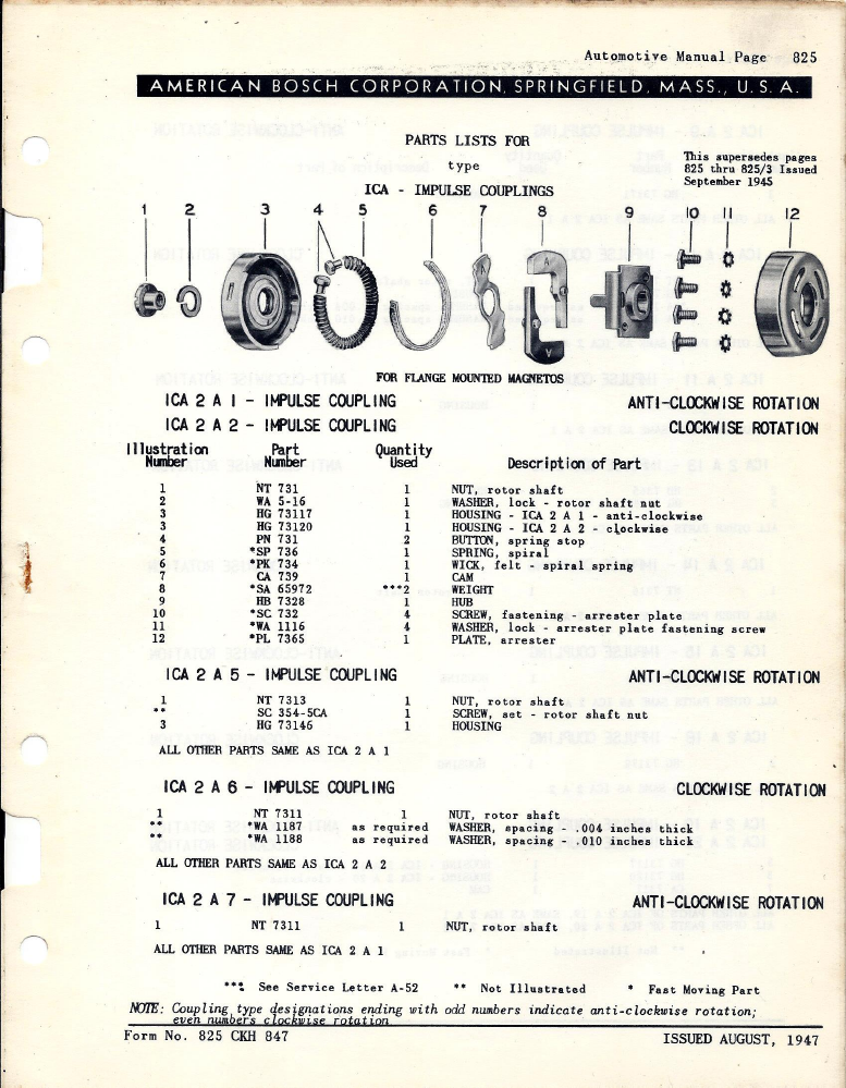 Magneto Rx: - Bosch, American Bosch, and Robert Bosch - American Bosch ...