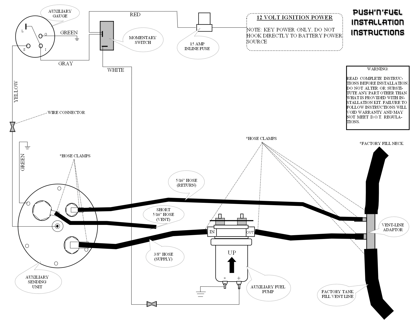 3 wire fuel sending unit wiring diagram SatyaCampbell