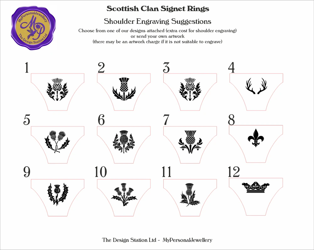 Macintyre Ring MacIntyre Scottish Clan Signet Ring - My Personal Jewellery