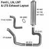 F2HZ-5A212C Ford L, LNT, LTS Model Muffler Inlet FT212C