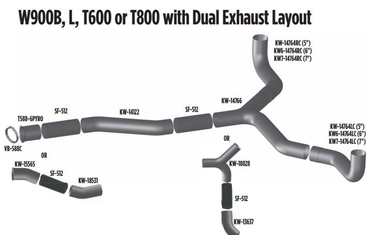 Kenworth W900B Dual Exhaust Layout Pipe