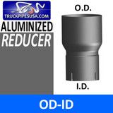 OD-ID REDUCER ALZ
