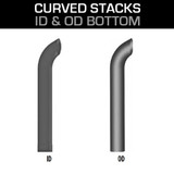 Curved Aluminized Stack