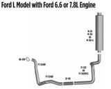L Model with Ford 6.6 or 7.8L Engine