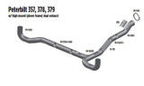 357,378,379 Dual Exhaust Layout