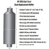 High Flow Muffler