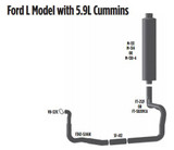 L Model with 5.9L Cummins