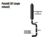 387 Single Exhaust