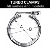 Turbo Exhaust Clamps