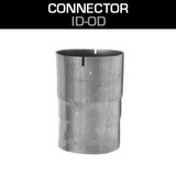 ID-OD Connectors