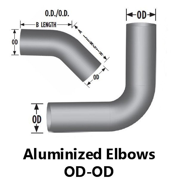 5" Exhaust Elbows 30456090 Truck Exhaust 5" Elbows
