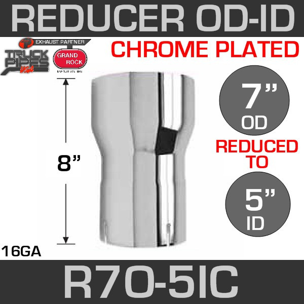 Exhaust Reducers REDUCERS & EXPANDERS Pipe Expander