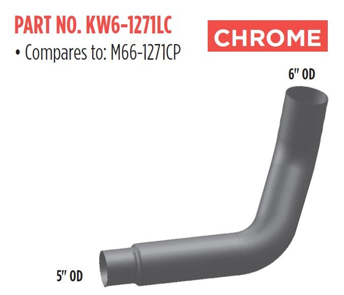 Kenworth Exhaust Pipes KENWORTH EXHAUST