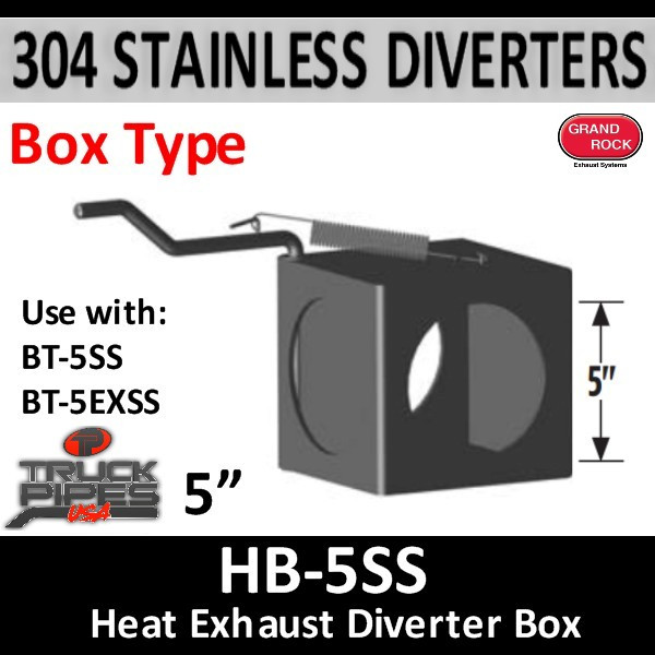 Diverter Boxes