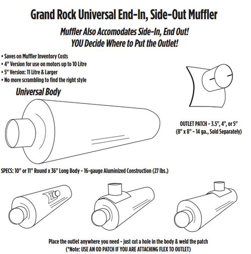 SHOP BY MUFFLER SIZE for muffler on your truck