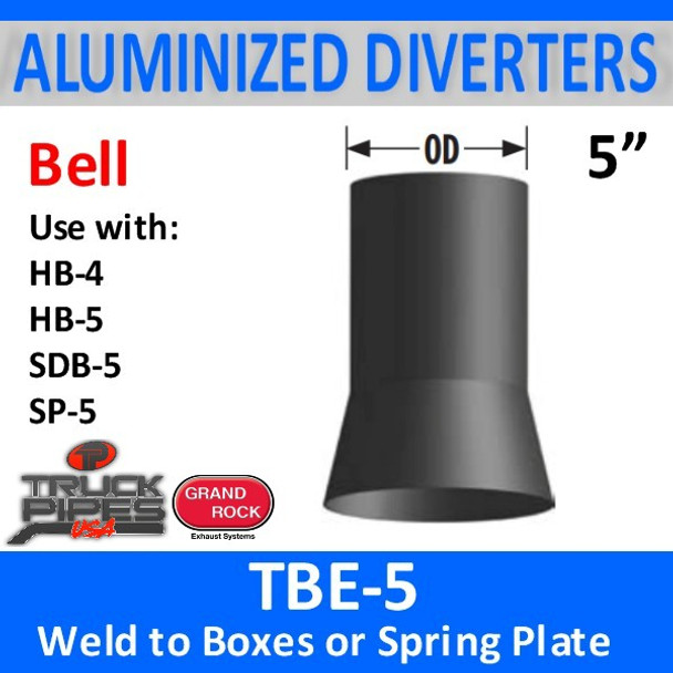 5" Tilt Bell Aluminized Heat Diverter Box Connector TBE-5