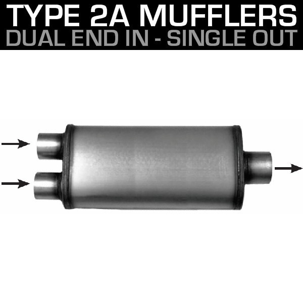 Exhaust Mufflers Catalytic Converters All Mufflers Truck Mufflers