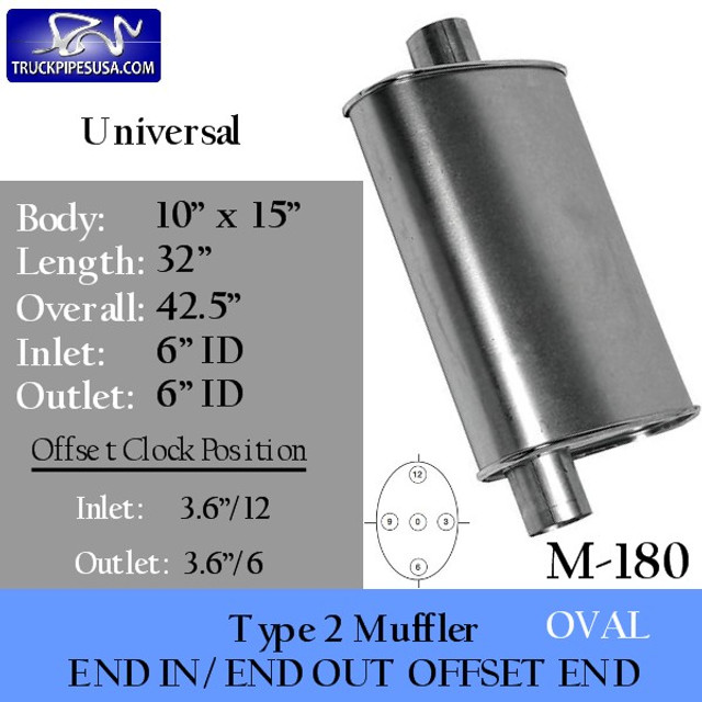 M-180 Type 2 Muffler 10" x 15" Oval 32" 6" IN-OUT