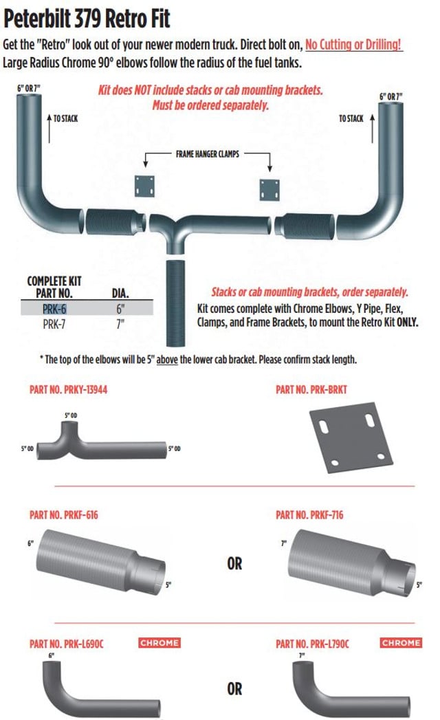 6" Peterbilt 379 Retro fit - Complete Kit (PRK-6)