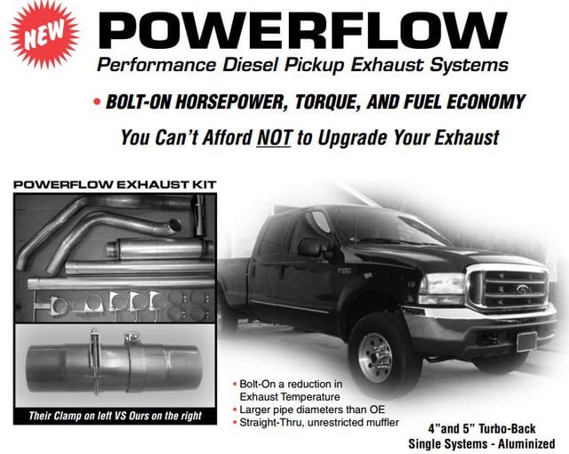 PS-99-A4 Ford Powerflow for 1999-2002 7.3L 4" Aluminized Kit