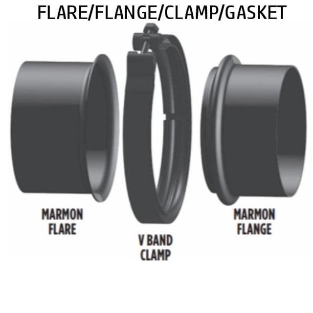 3.5" Marmon Flange/Flare 304SS Set 4.13 Bead with Clamp