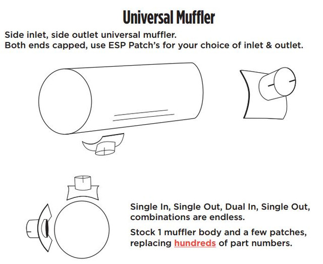 10" Universal Muffler Round x 36"L patch not Included