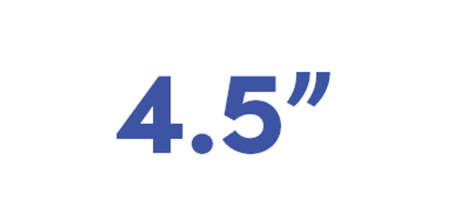 4.5 Inch Rain Caps category thumbnail