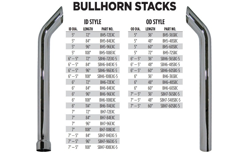 bullhorn-chrome-stack-banner.jpg