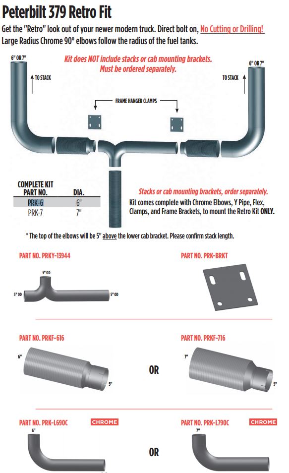 prk-peterbilt-retro-379-kit.jpg