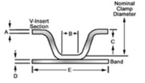 turbo-clamp-diagram.jpg