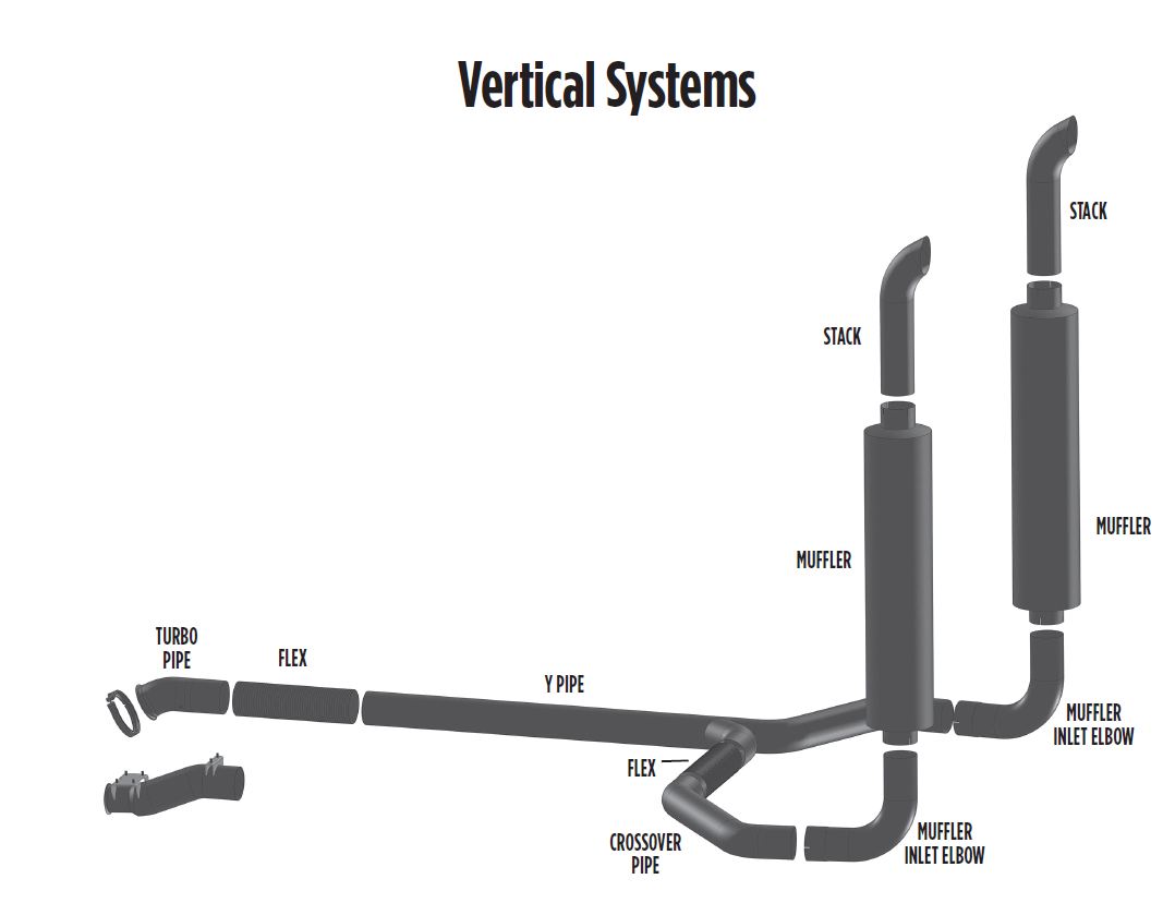 truck exhaust manufacturers