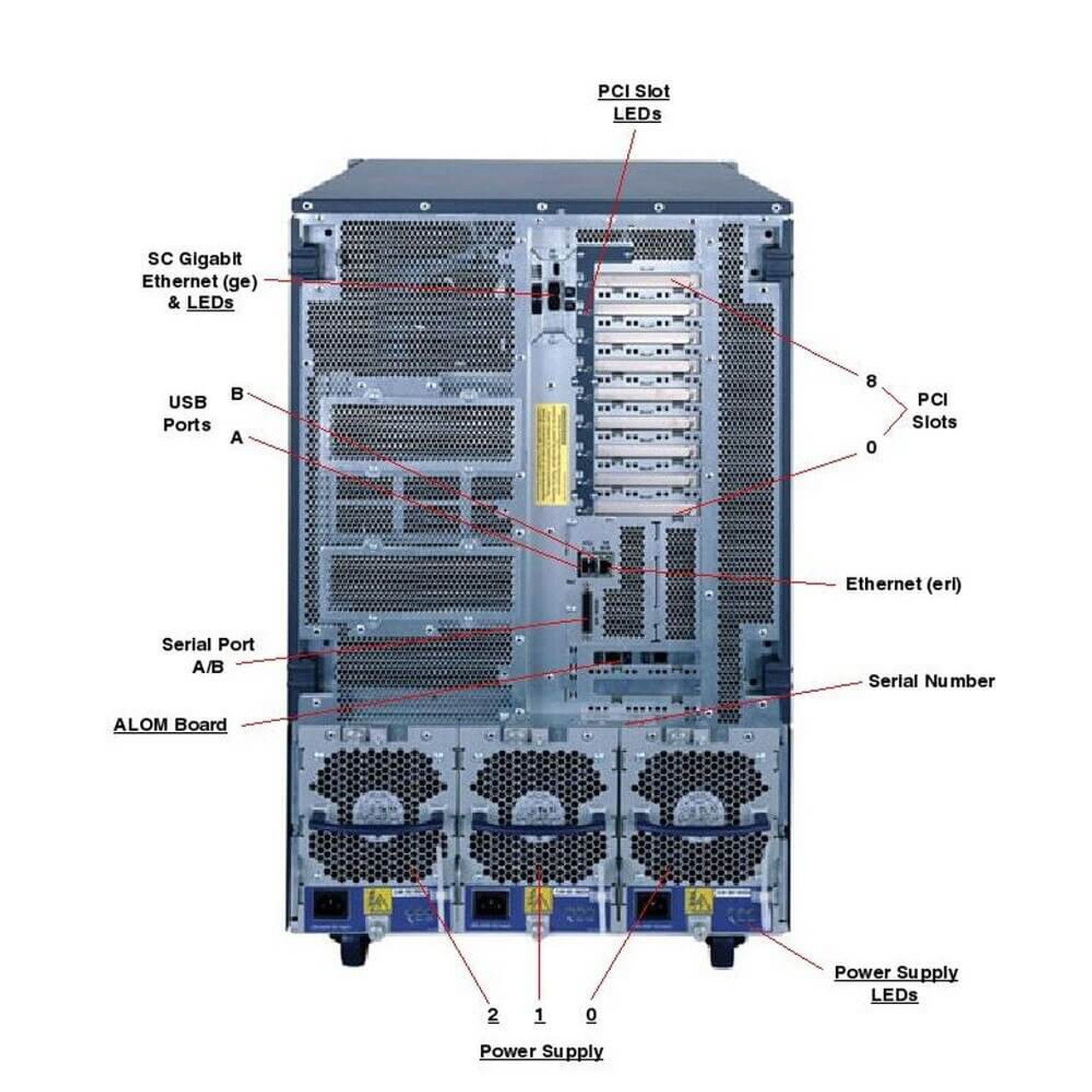 海外最新 Sun Fire V0 Ultrasparciv 1500mhz X4 16gb Hddなし 本日超得 Dermrxpharmacy Com