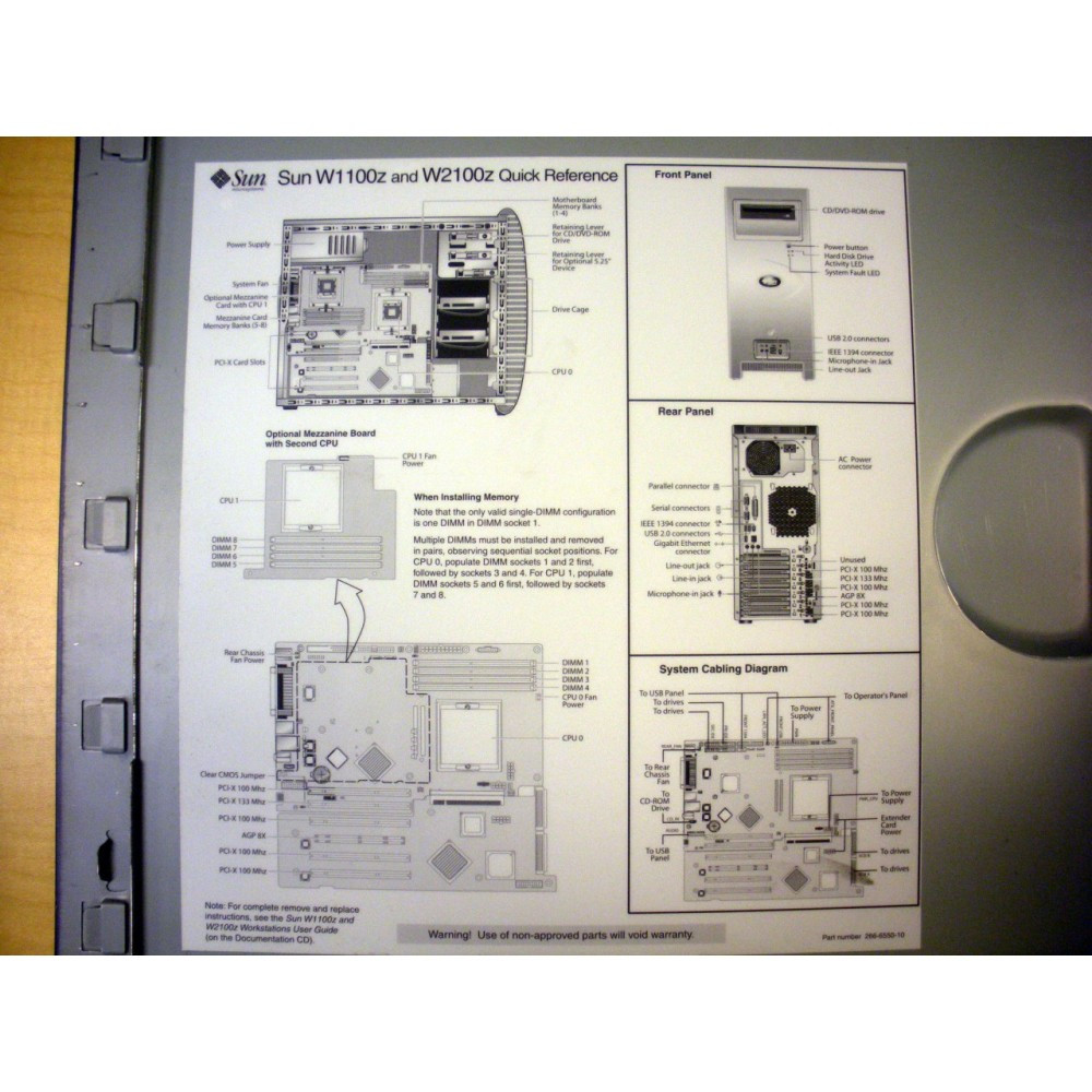 Sun A58-AZB1 Java Workstation W1100z 2.4GHz Opteron 150, 1GB Ram, 80GB ...