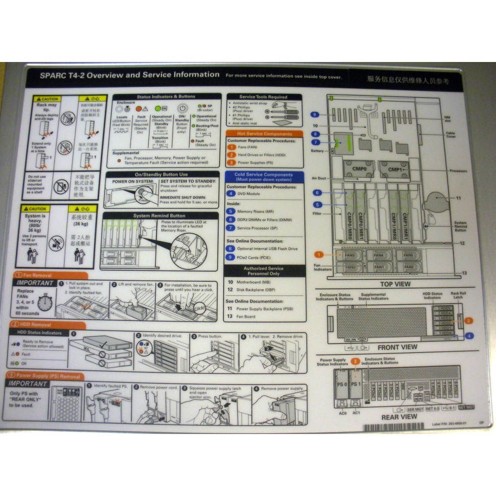 Sun SPARC T4-2 2x 2.85GHz 8-Core, 64GB, 2x 300GB Server w/ Rack Kit