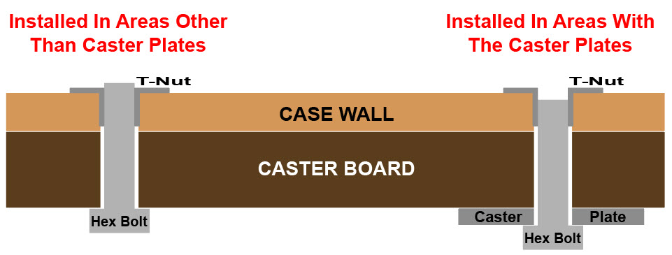 t-nuts-bolts-caster-board-new-assembly-idea.jpg