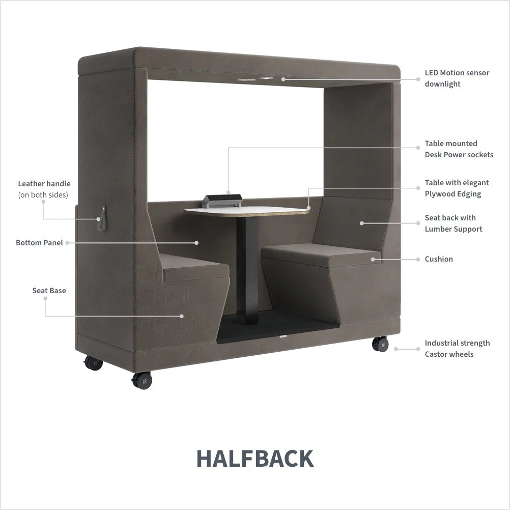Yo-Yo Halfback Pod Specifications