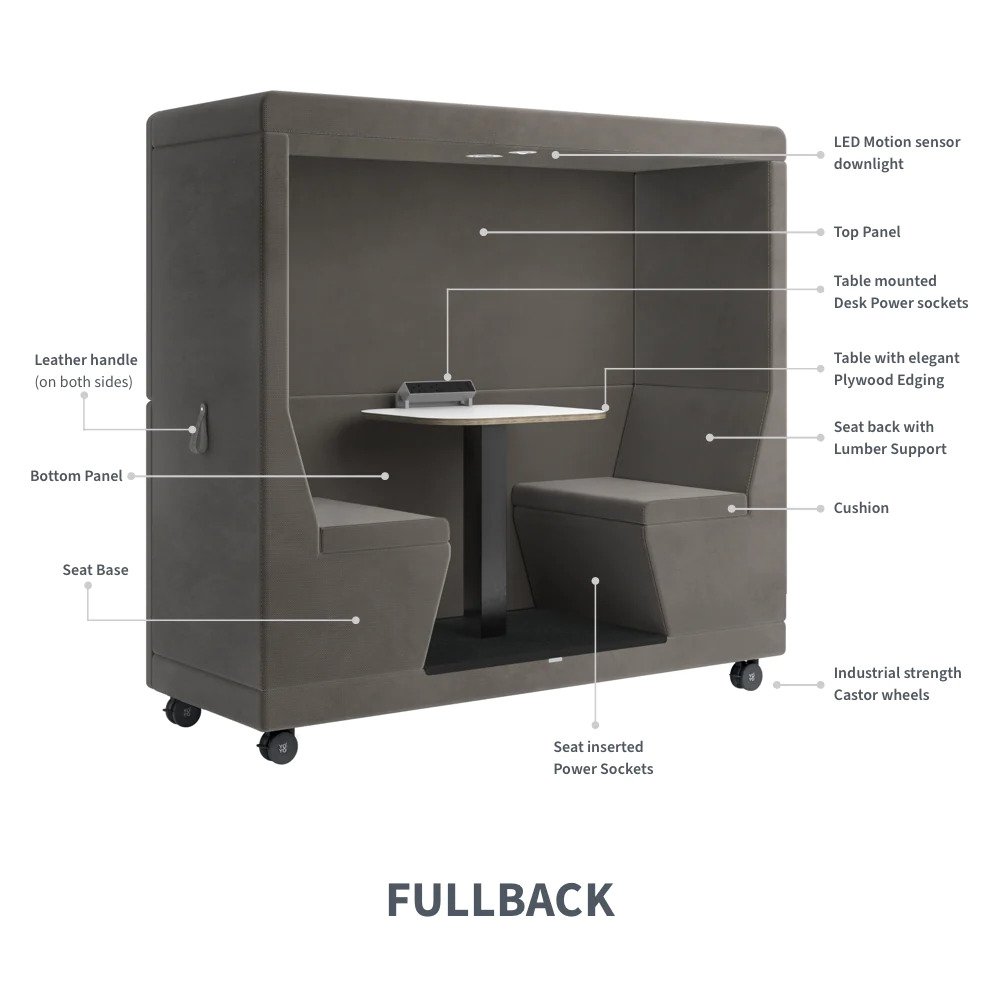 Yo-Yo Fullback Pod Specifications