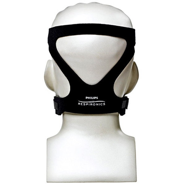 Philips Respironics Premium Headgear, Small, RS