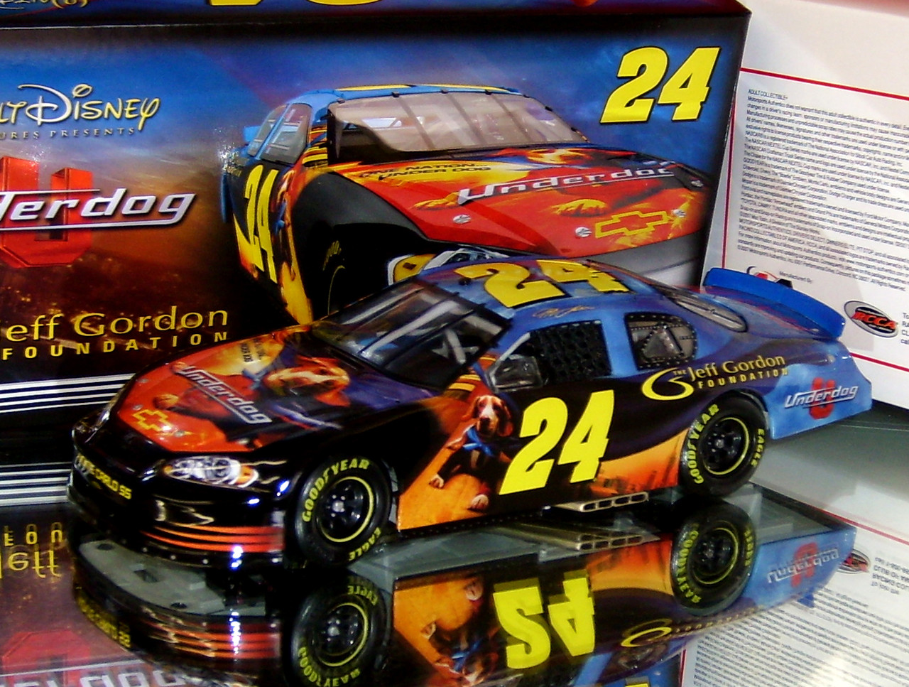 jeff-gordon-2007-underdog-1-24