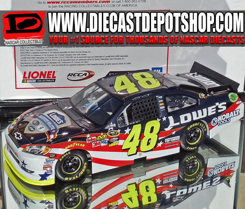 Jimmie Johnson Wins In A Photo Finish At Talladega Jimmie Johnson Wins In A Photo Finish At Talladega