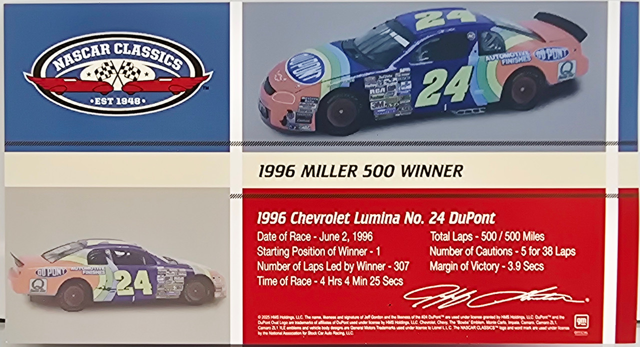 JEFF GORDON 1996 DOVER WIN RACED VERSION DUPONT 1/24 ACTION DIECAST