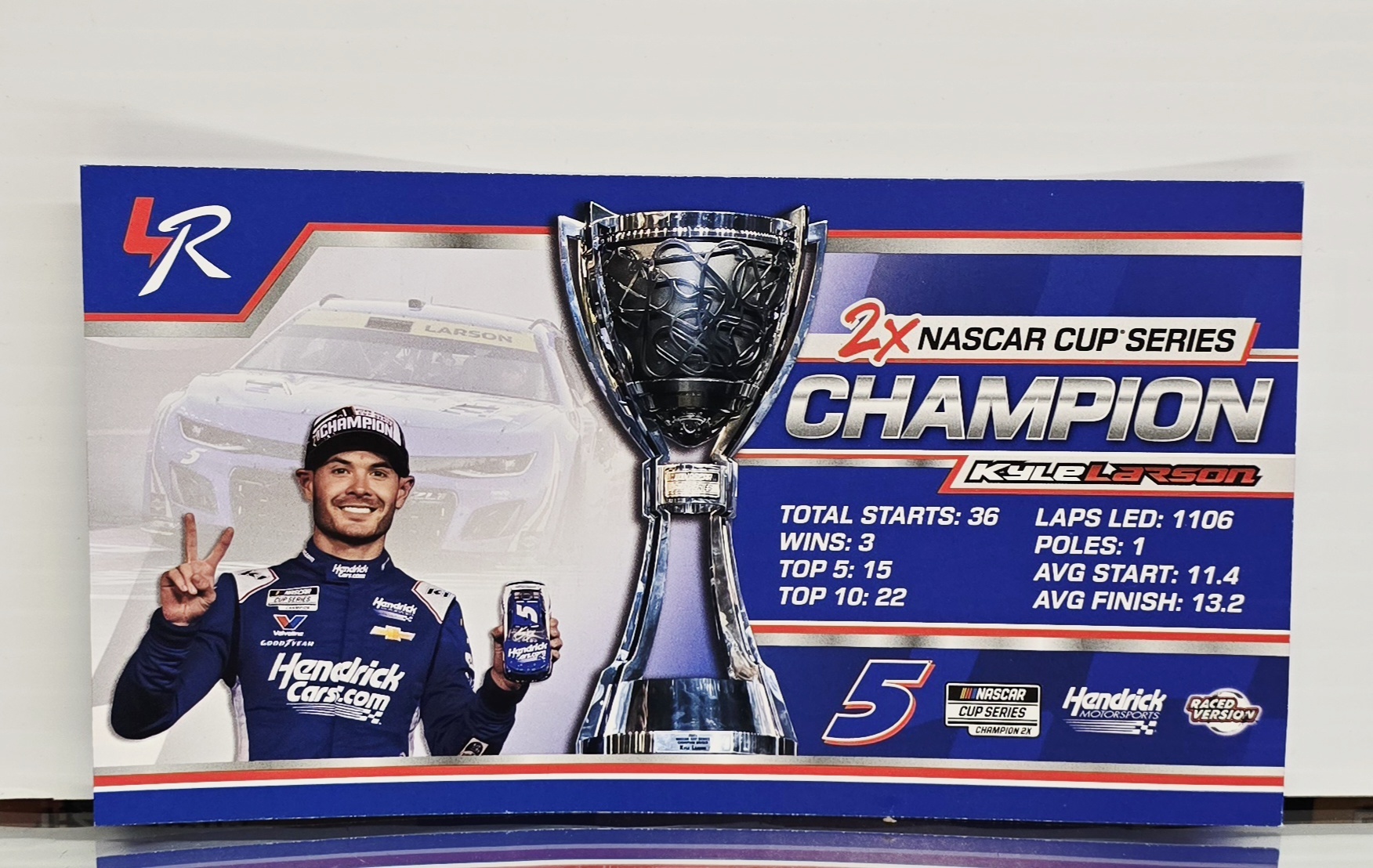 KYLE LARSON 2025 PHOENIX CUP SERIES SEASON FINAL CHAMPIONSHIP
